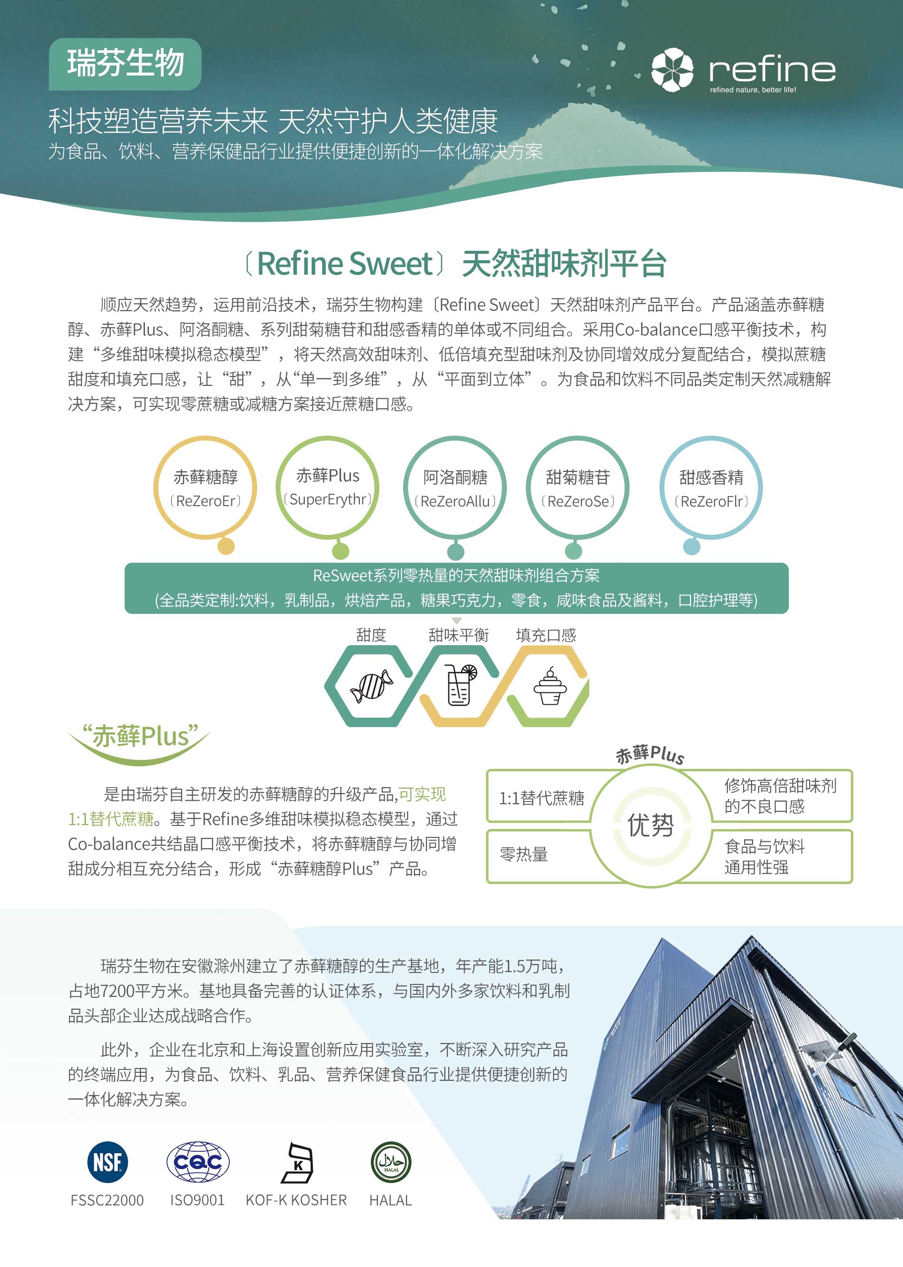 天然甜味劑平臺(tái)-正面.jpg