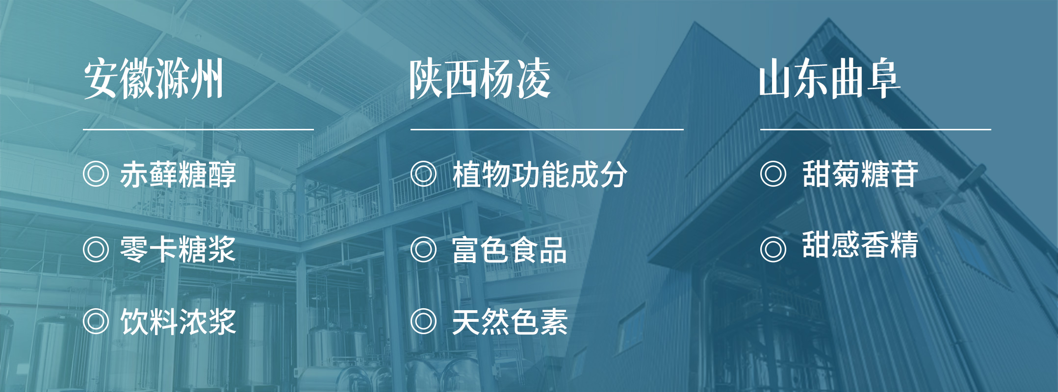 三個(gè)工廠.jpg